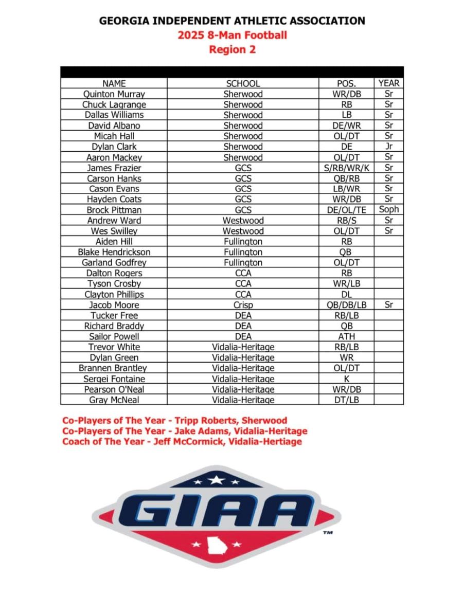 11 4 25 VHA 2 574880581 1397188829081730 5041528585122200126 n