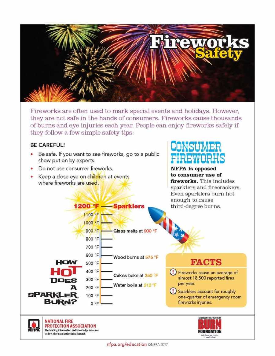 Fire Chief Encourages Fireworks Safety